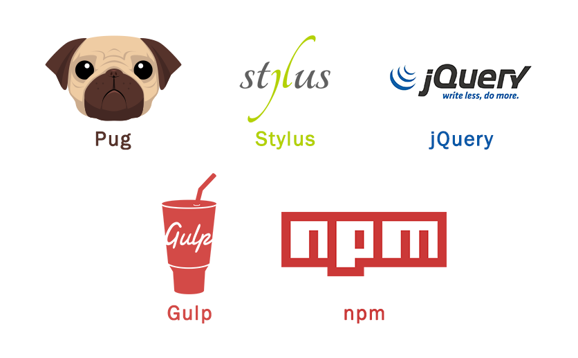 使用した主な技術