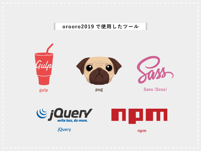 orooro2019に使用したツールの画像